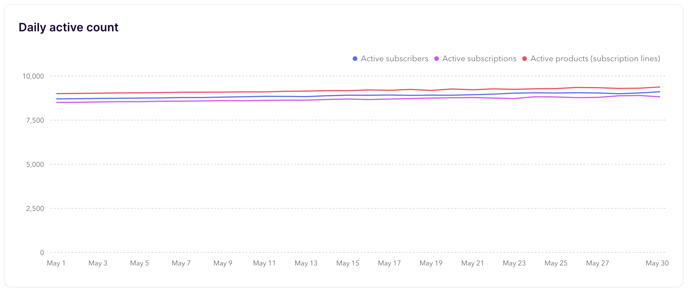 Screenshot 2024-04-15 at 6.10.44 PM.png