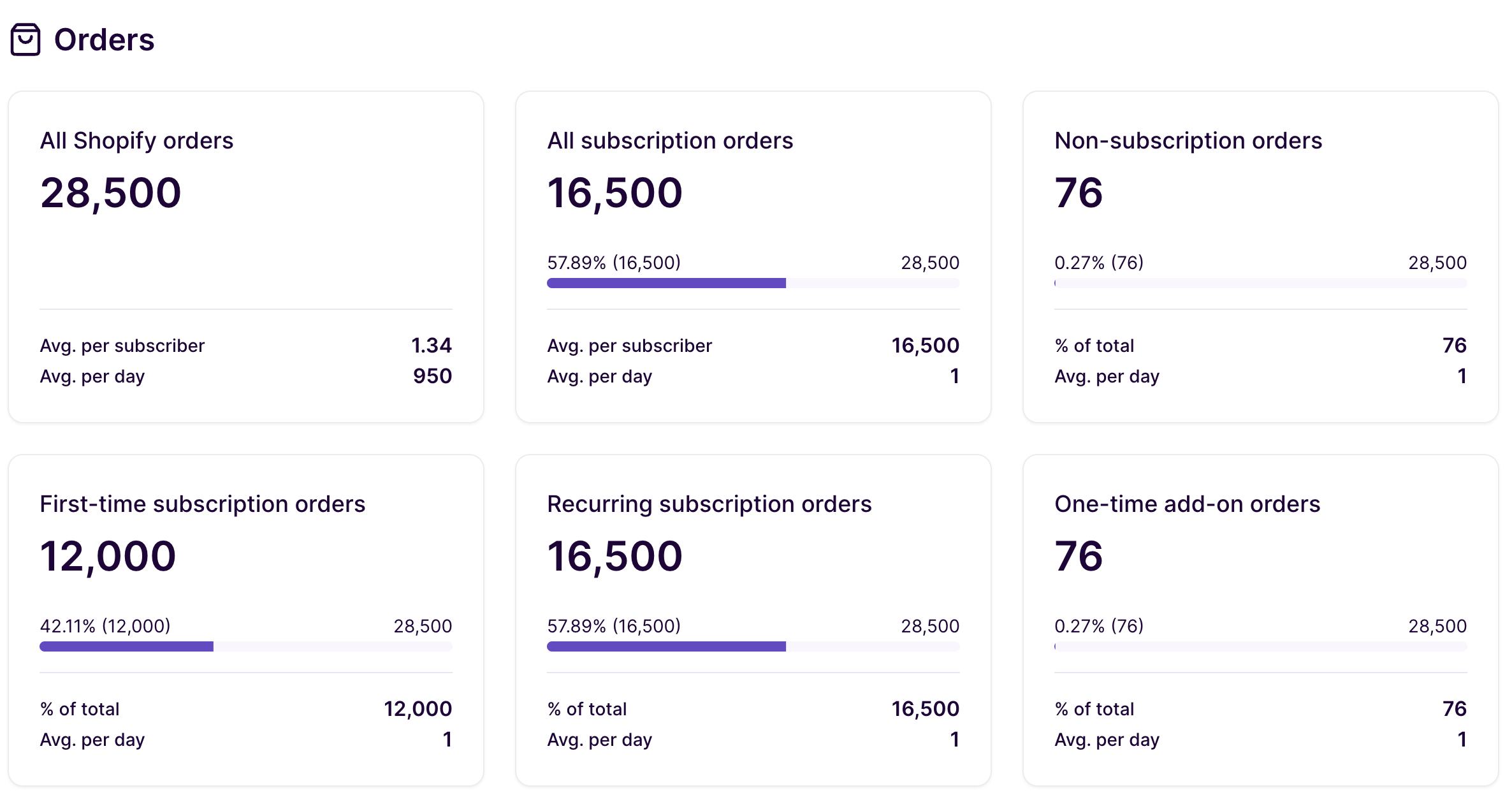 Screenshot 2024-04-15 at 6.10.07 PM.png