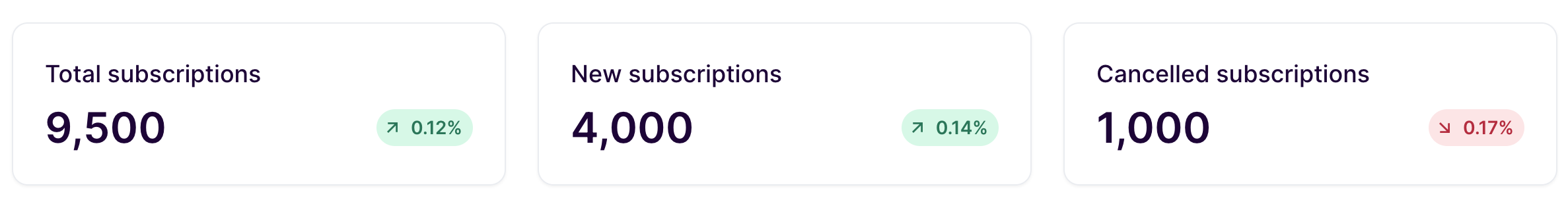 Screenshot 2024-04-19 at 6.43.05 AM.png