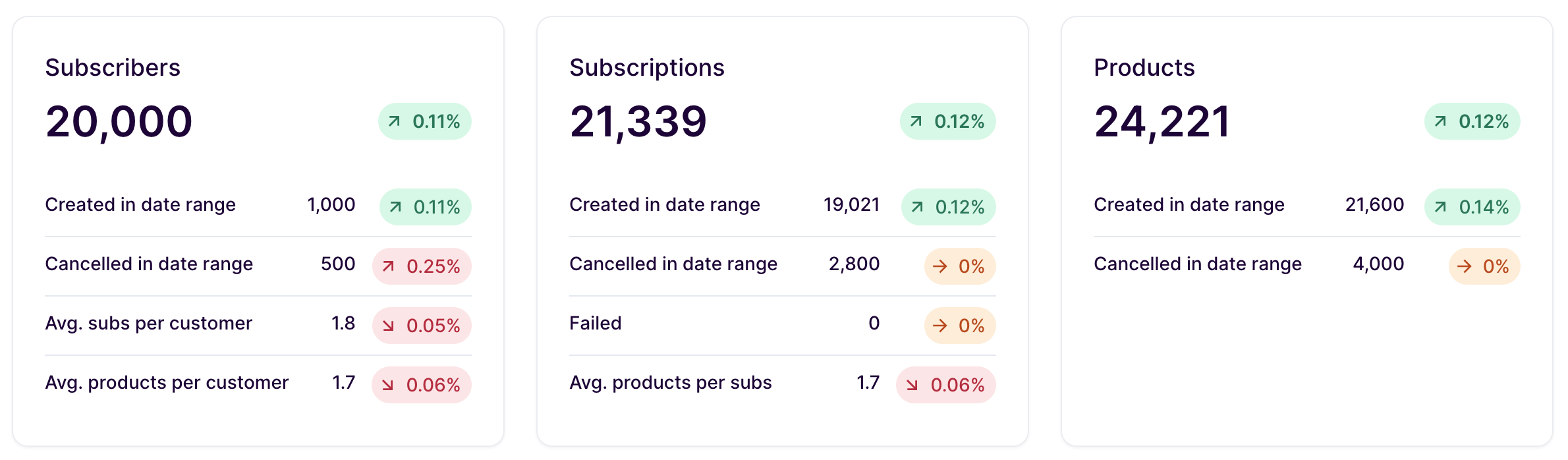 Screenshot 2024-04-19 at 6.52.45 AM.png