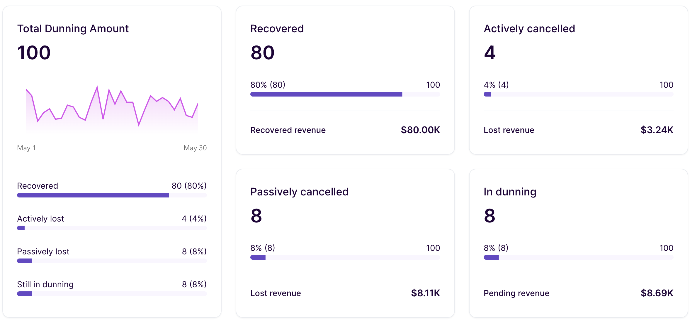 Screenshot 2024-04-22 at 4.55.53 PM.png
