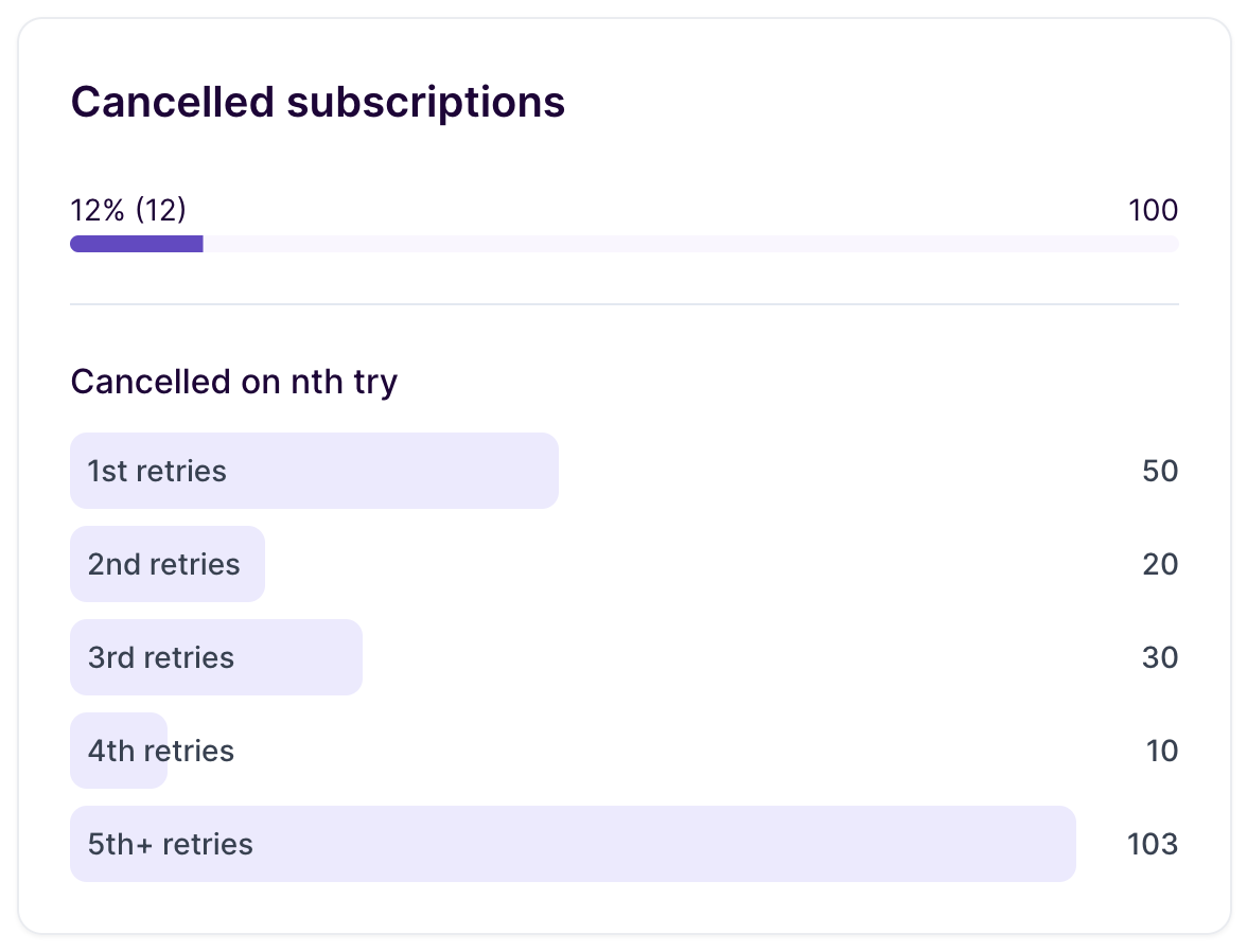Screenshot 2024-04-22 at 5.18.59 PM.png