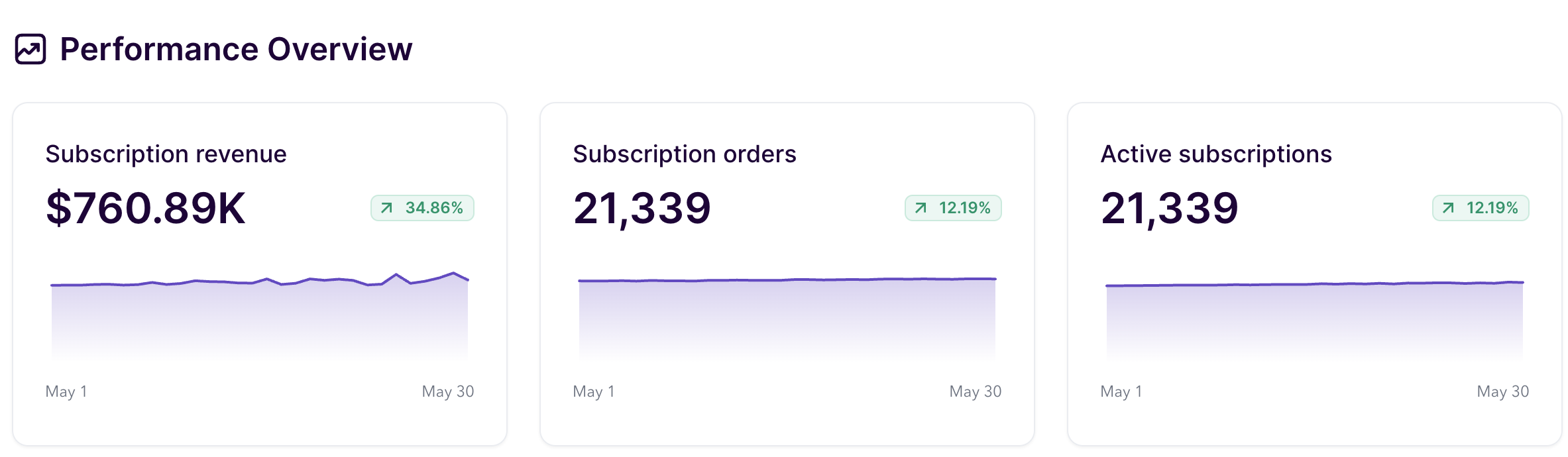 Screenshot 2024-05-14 at 8.16.07 PM.png