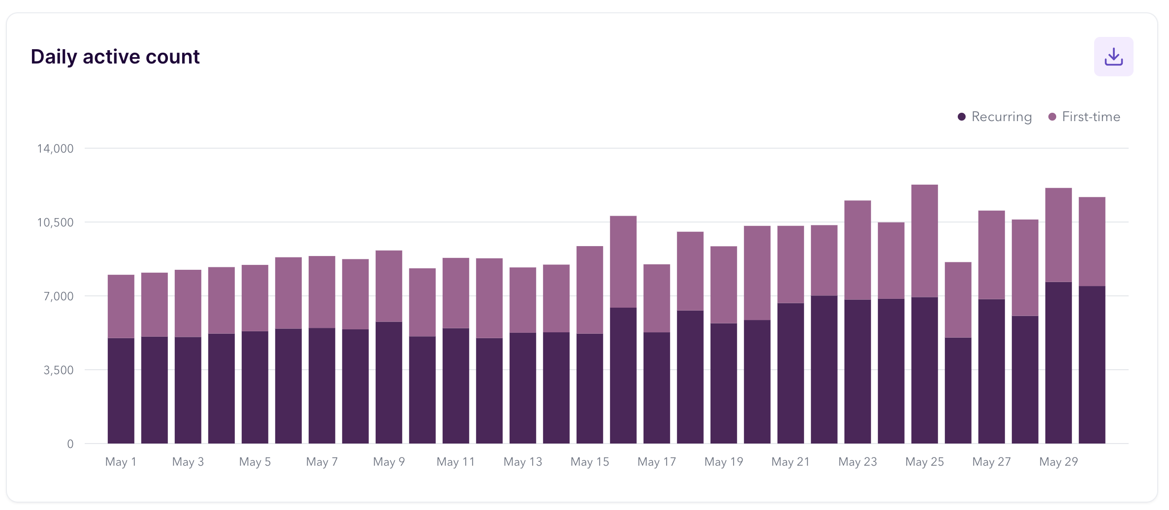 Screenshot 2024-05-14 at 8.17.05 PM.png