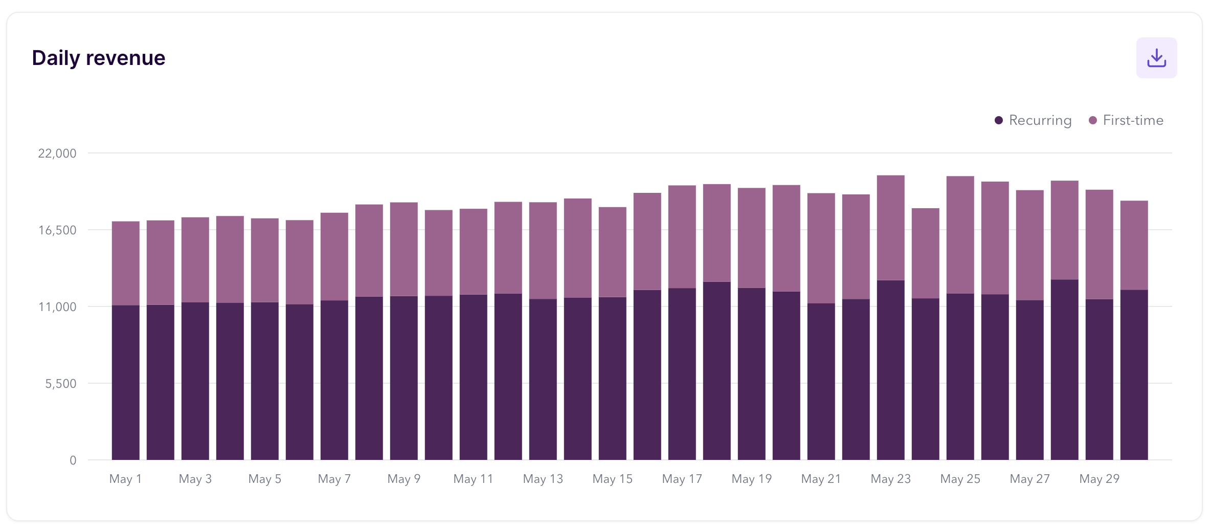 Screenshot 2024-05-14 at 8.16.44 PM.png