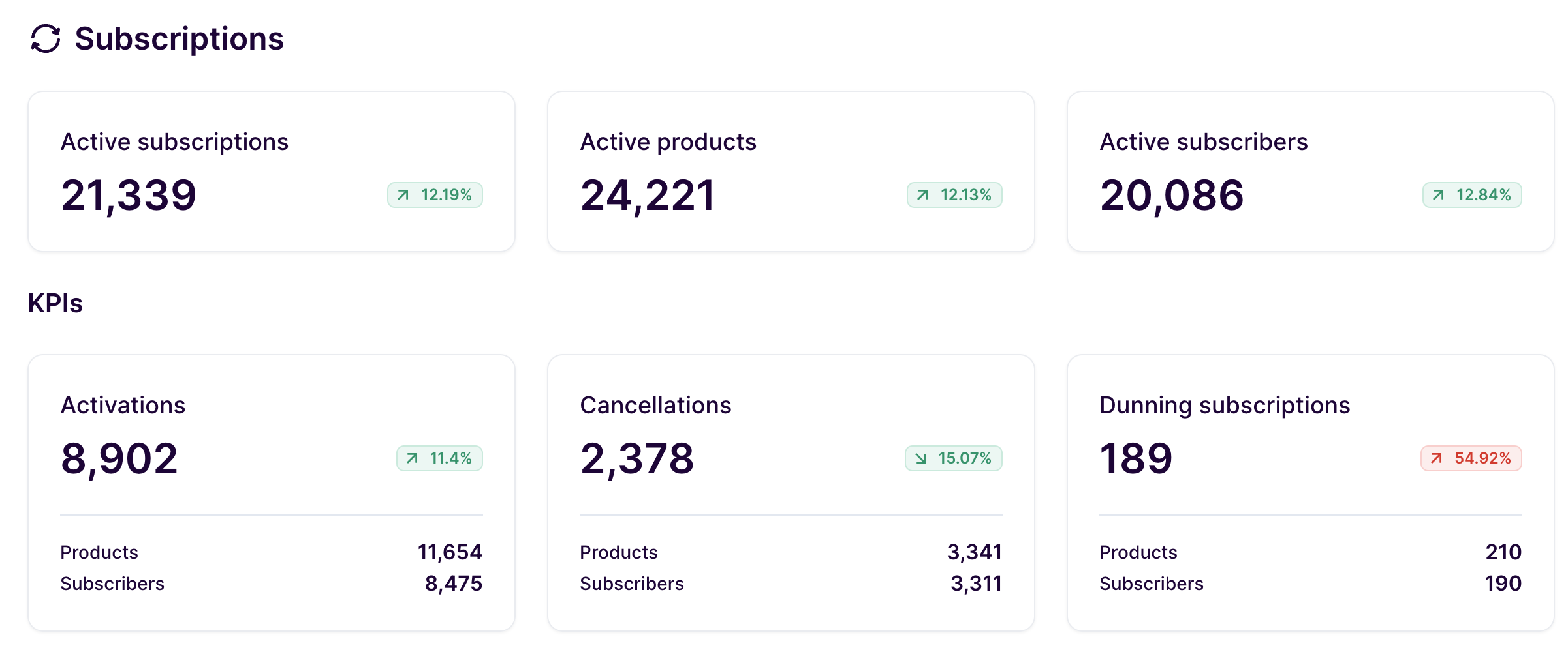 Screenshot 2024-05-14 at 8.17.30 PM.png