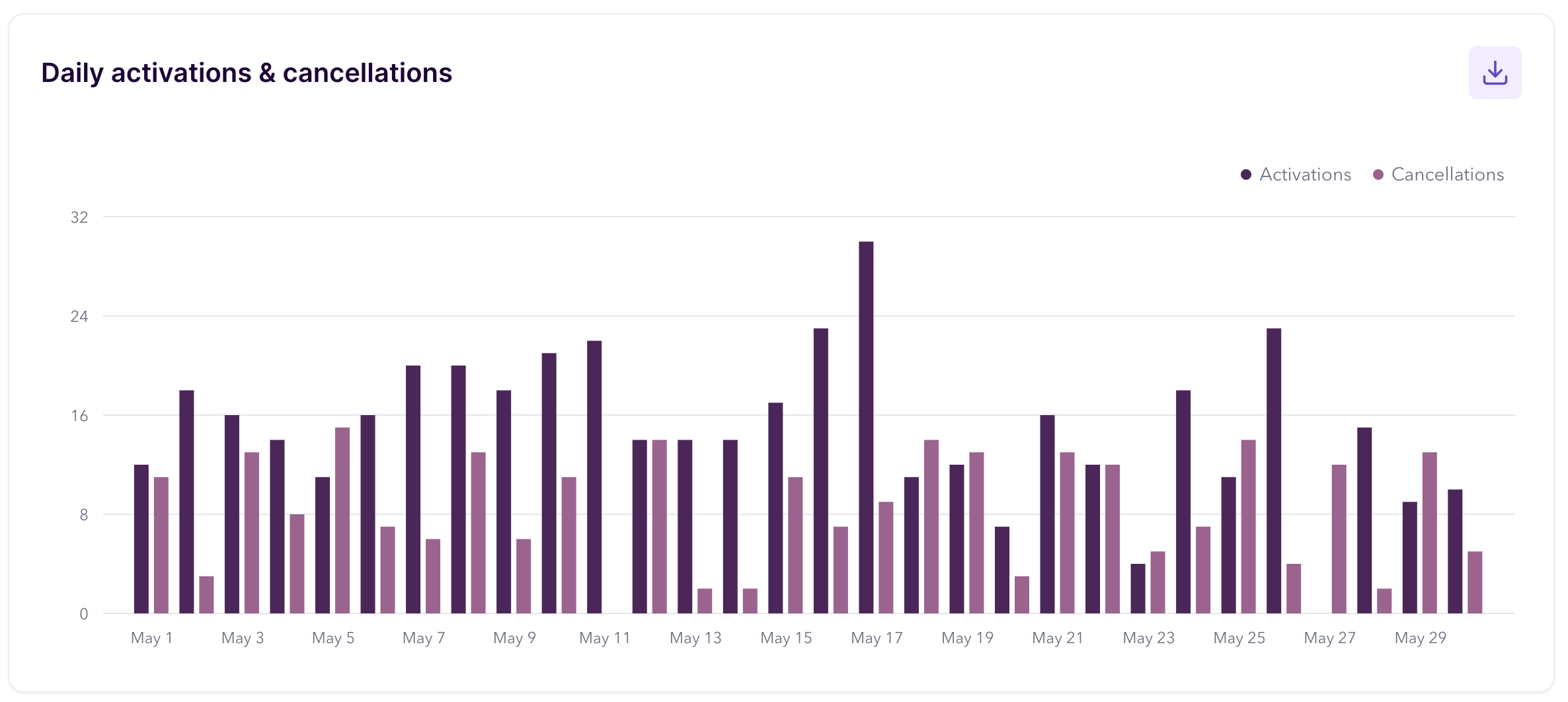 Screenshot 2024-05-14 at 8.19.19 PM.png
